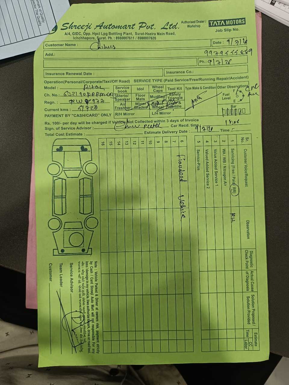 TATA MOTORS ALTROZ XZ 2023 PETROL-CNG